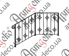Ковані сходи, сходові огородження 1000х1000х1000 (Комплект елементів) - зображення